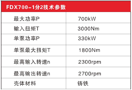 700KWPG电子·(中国)官方网站动箱