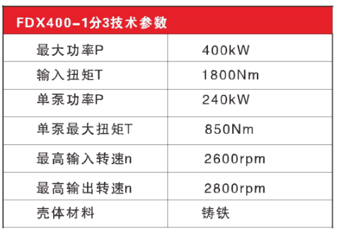 400KWPG电子·(中国)官方网站动箱